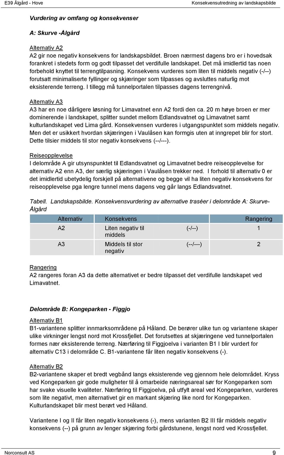 Konsekvens vurderes som liten til middels negativ (-/--) forutsatt minimaliserte fyllinger og skjæringer som tilpasses og avsluttes naturlig mot eksisterende terreng.