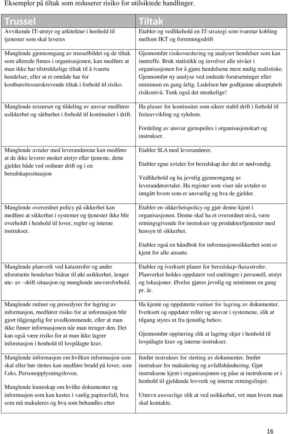 har tilstrekkelige tiltak til å ivareta hendelser, eller at et område har for kostbare/ressurskrevende tiltak i forhold til risiko.