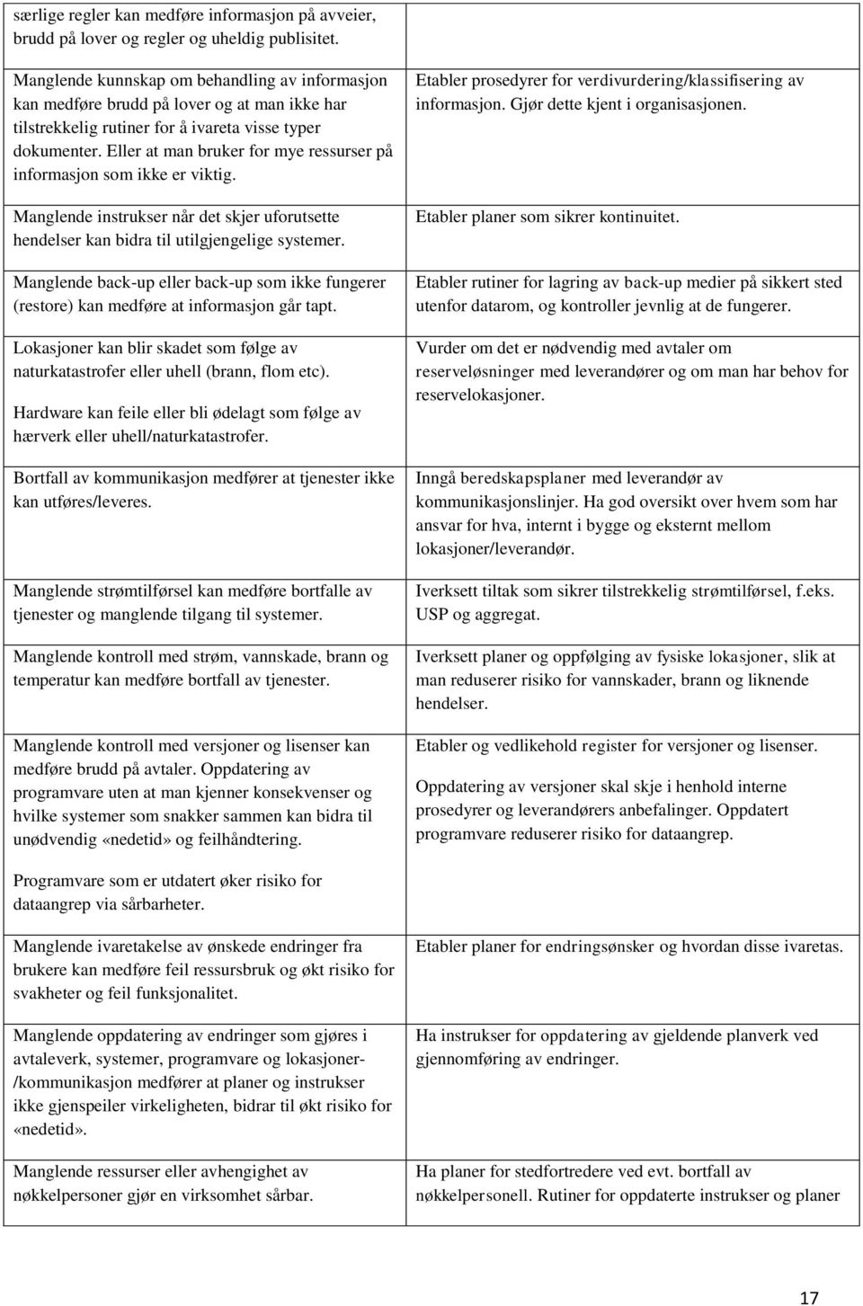 Eller at man bruker for mye ressurser på informasjon som ikke er viktig. Manglende instrukser når det skjer uforutsette hendelser kan bidra til utilgjengelige systemer.