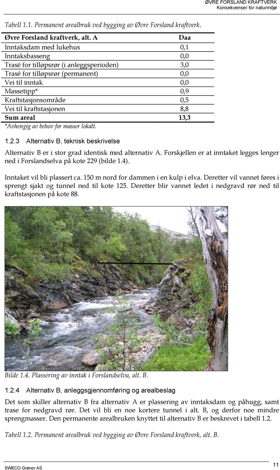 kraftstasjonen 8,8 Sum areal 13,3 *Avhengig av behov for masser lokalt. 1.2.3 Alternativ B, teknisk beskrivelse Alternativ B er i stor grad identisk med alternativ A.