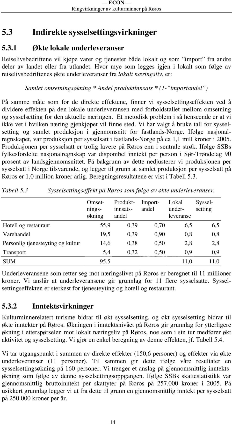 som for de direkte effektene, finner vi sysselsettingseffekten ved å dividere effekten på den lokale underleveransen med forholdstallet mellom omsetning og sysselsetting for den aktuelle næringen.