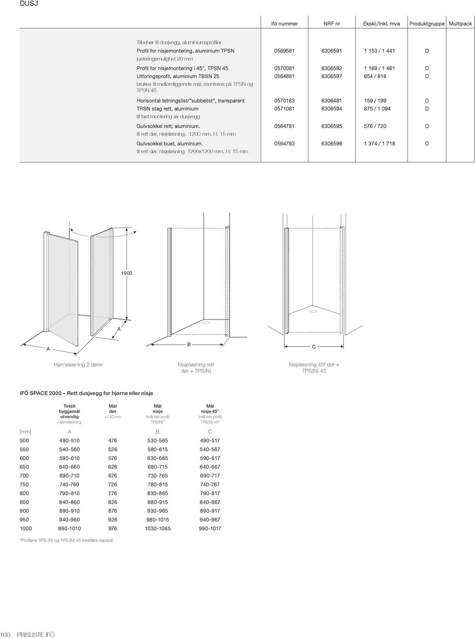 TRSN stag rett, aluminium 0571081 6306594 875 / 1 094 D til fast montering av dusjvegg Gulvsokkel rett, aluminium. 0564781 6306595 576 / 720 D til rett dør, nisjeløsning. 1200 mm.