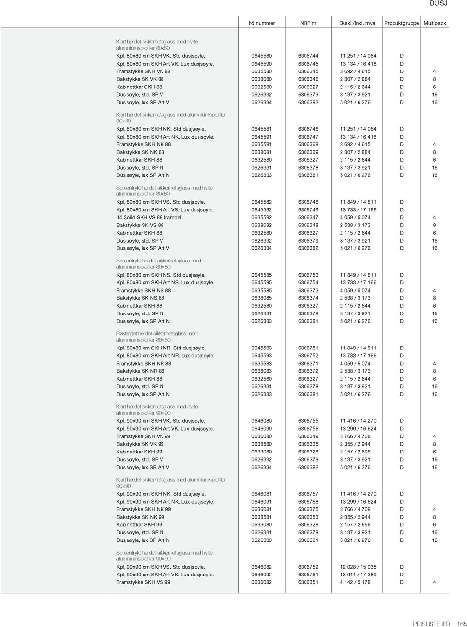Dusjsøyle, std. SP V 0626332 6306379 3 137 / 3 921 D 16 Dusjsøyle, lux SP Art V 0626334 6306382 5 021 / 6 276 D 16 Klart herdet sikkerhetsglass med 80 80 Kpl, 80x80 cm SKH NK. Std dusjsøyle.