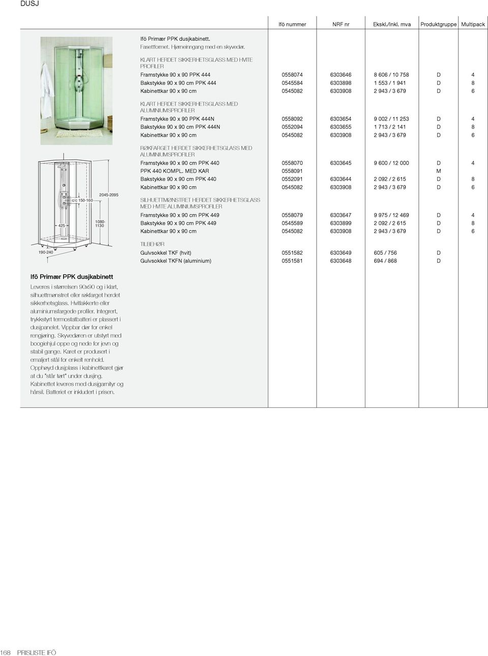 0545082 6303908 2 943 / 3 679 D 6 KLART HERDET SIKKERHETSGLASS MED ALUMINIUMSPROFILER Framstykke 90 x 90 PPK 444N 0558092 6303654 9 002 / 11 253 D 4 Bakstykke 90 x 90 cm PPK 444N 0552094 6303655 1