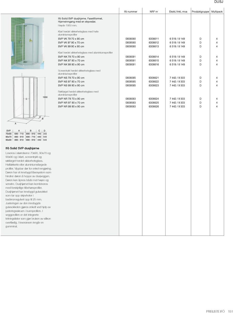 D 4 Klart herdet sikkerhetsglass med SVP NK 79 70 x 90 cm 0608081 6306614 6 519 / 8 149 D 4 SVP NK 97 90 x 70 cm 0608581 6306615 6 519 / 8 149 D 4 SVP NK 99 90 x 90 cm 0609081 6306616 6 519 / 8 149 D