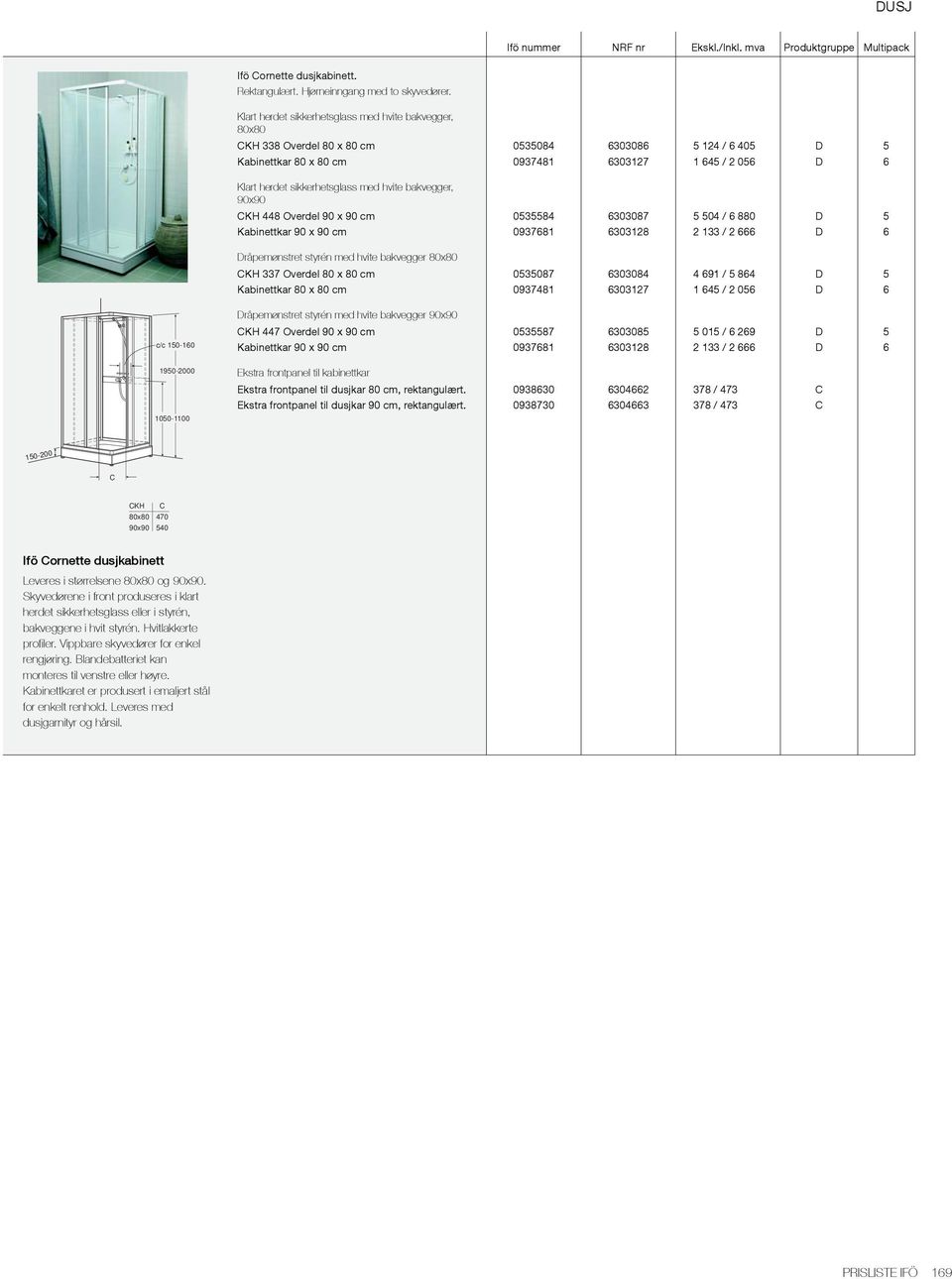 sikkerhetsglass med hvite bakvegger, 90x90 CKH 448 Overdel 90 x 90 cm 0535584 6303087 5 504 / 6 880 D 5 Kabinettkar 90 x 90 cm 0937681 6303128 2 133 / 2 666 D 6 Dråpemønstret styrén med hvite