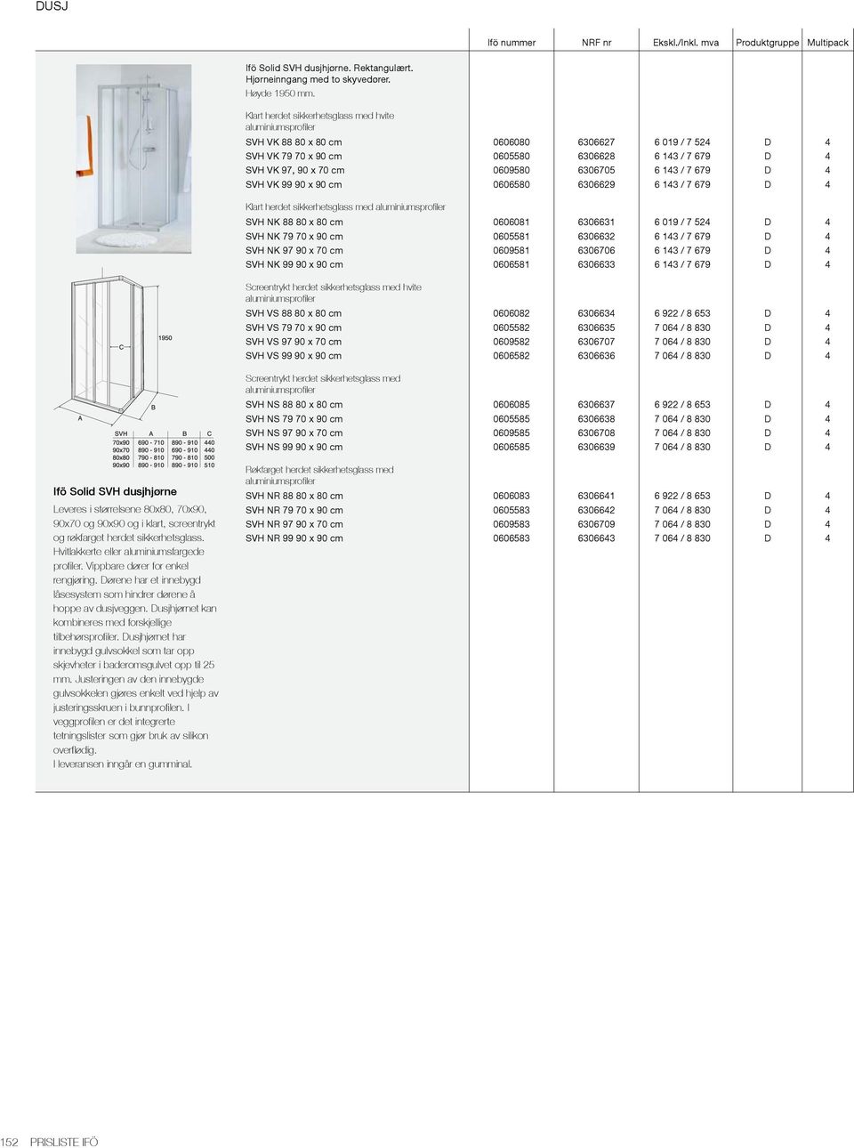 679 D 4 SVH VK 99 90 x 90 cm 0606580 6306629 6 143 / 7 679 D 4 Klart herdet sikkerhetsglass med SVH NK 88 80 x 80 cm 0606081 6306631 6 019 / 7 524 D 4 SVH NK 79 70 x 90 cm 0605581 6306632 6 143 / 7