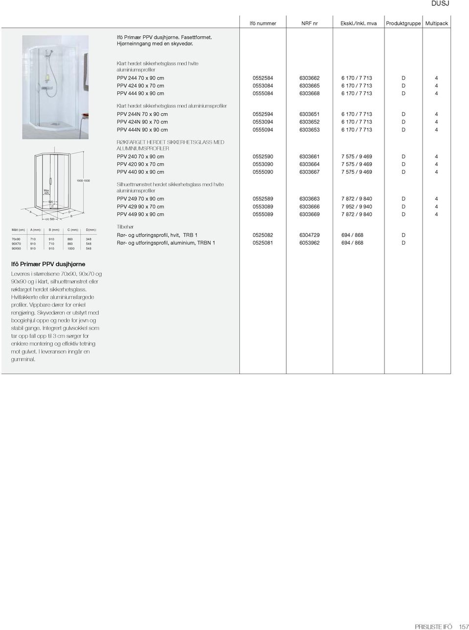 Klart herdet sikkerhetsglass med PPV 244N 70 x 90 cm 0552594 6303651 6 170 / 7 713 D 4 PPV 424N 90 x 70 cm 0553094 6303652 6 170 / 7 713 D 4 PPV 444N 90 x 90 cm 0555094 6303653 6 170 / 7 713 D 4