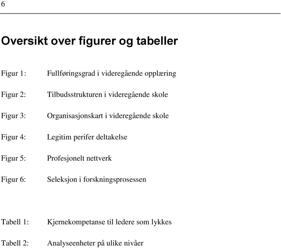 Organisasjonskart i videregående skole Legitim perifer deltakelse Profesjonelt nettverk