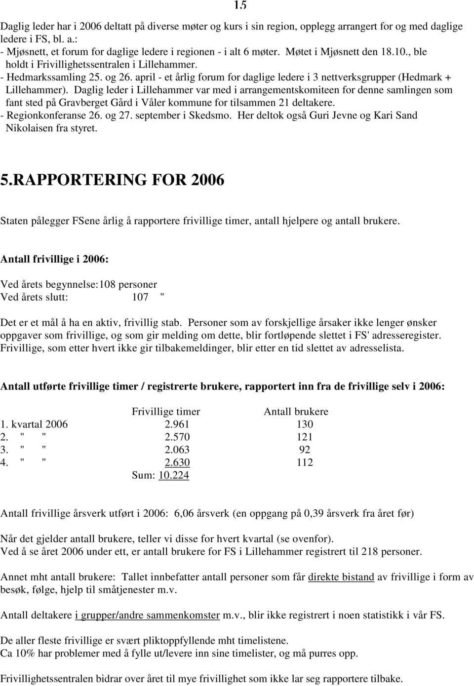 Daglig leder i Lillehammer var med i arrangementskomiteen for denne samlingen som fant sted på Gravberget Gård i Våler kommune for tilsammen 21 deltakere. - Regionkonferanse 26. og 27.