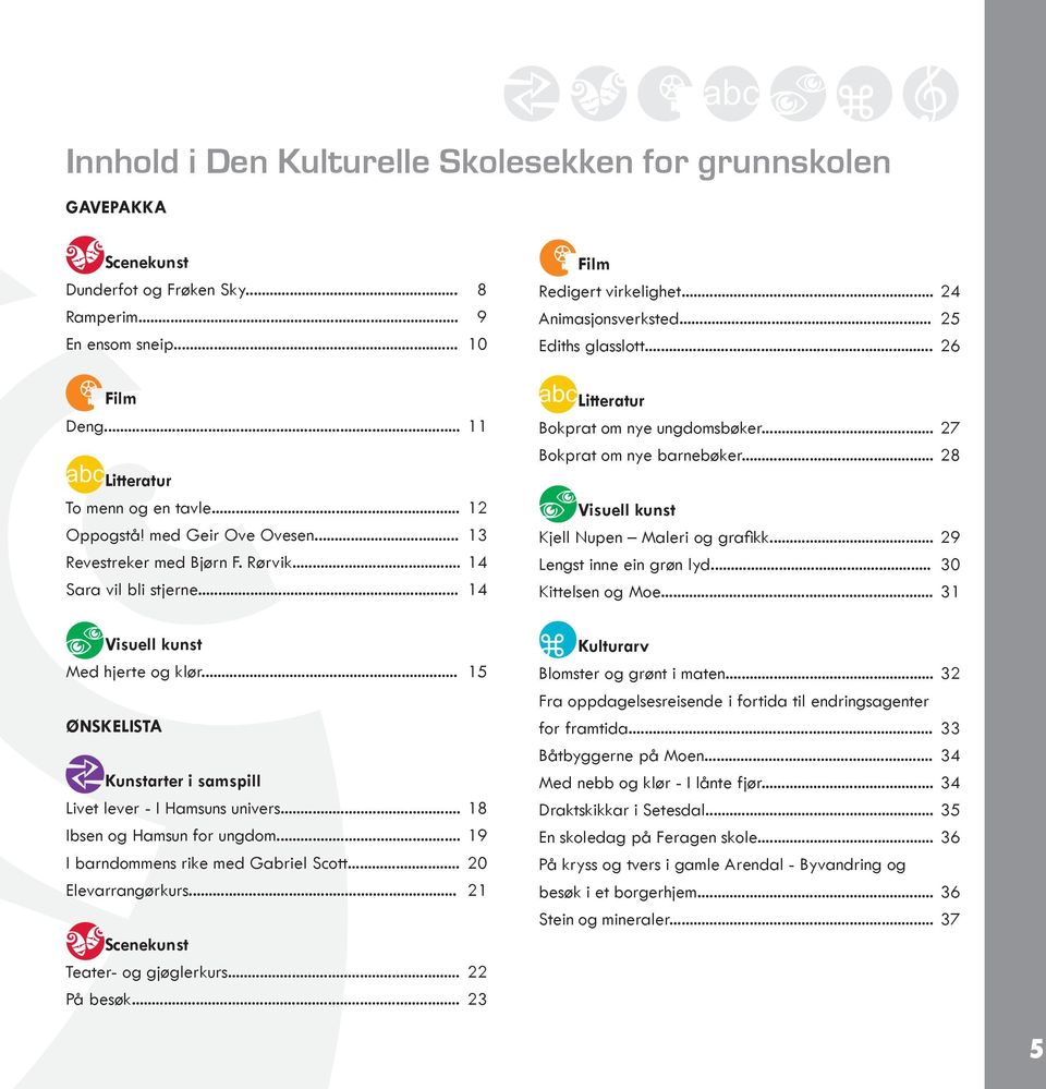 .. 14 Litteratur Bokprat om nye ungdomsbøker... 27 Bokprat om nye barnebøker... 28 Visuell kunst Kjell Nupen Maleri og grafikk... 29 Lengst inne ein grøn lyd... 30 Kittelsen og Moe.