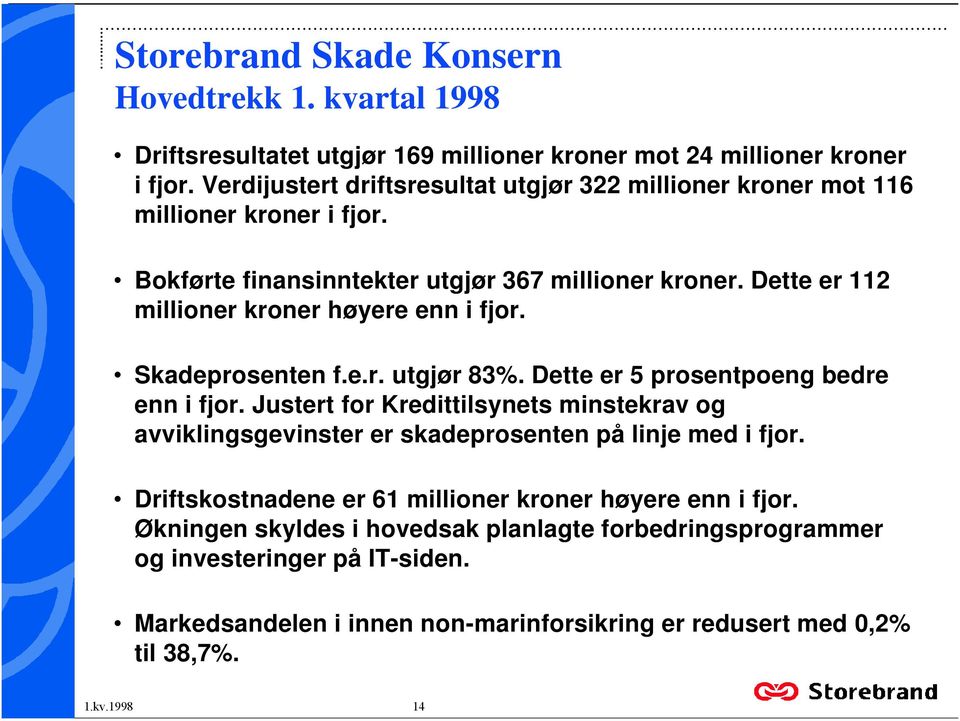 5 prosentpoeng bedre enn i fjor Justert for Kredittilsynets minstekrav og avviklingsgevinster er skadeprosenten på linje med i fjor Driftskostnadene er 61 millioner kroner høyere