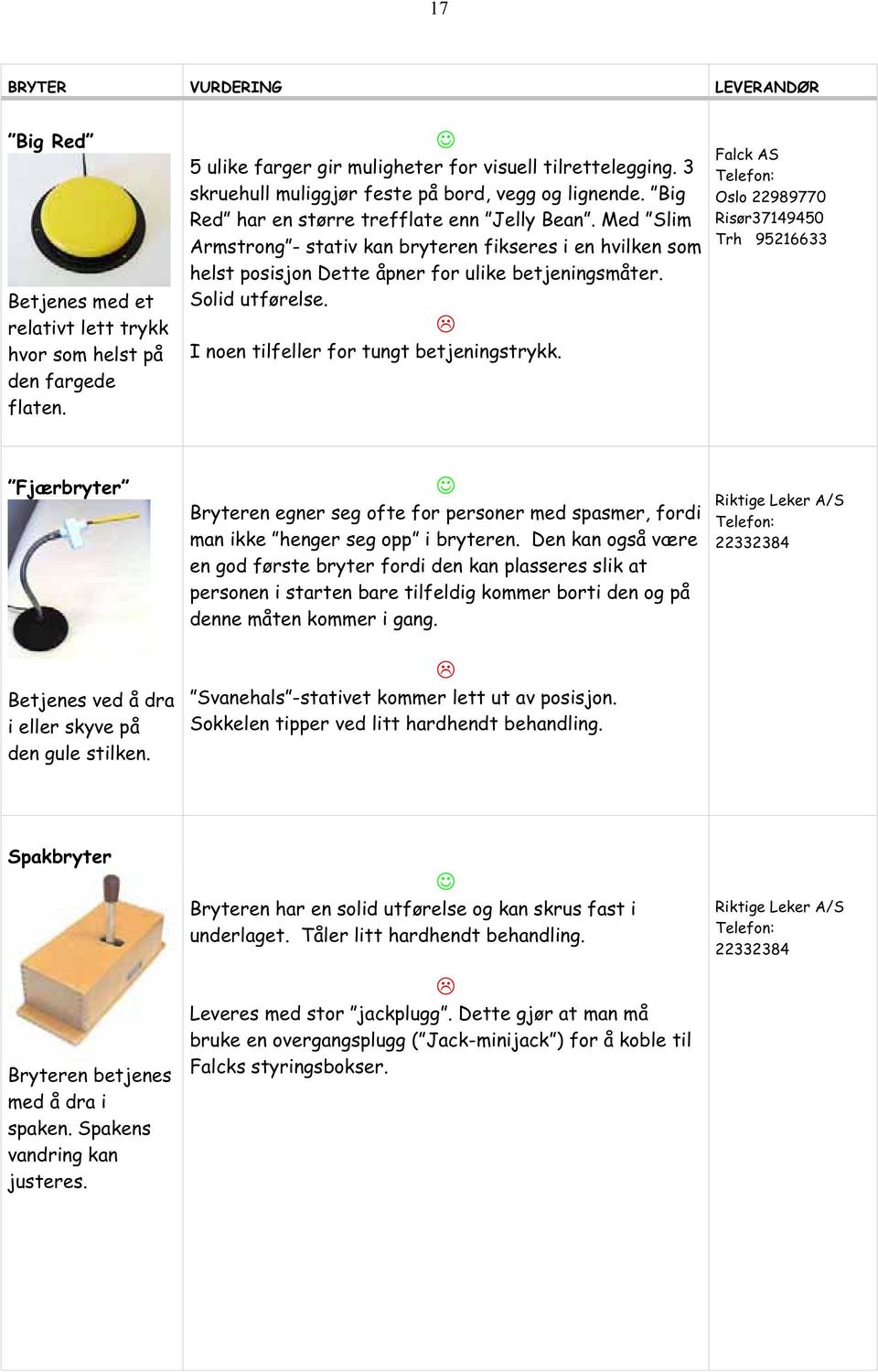 Med Slim Armstrong - stativ kan bryteren fikseres i en hvilken som helst posisjon Dette åpner for ulike betjeningsmåter. Solid utførelse. I noen tilfeller for tungt betjeningstrykk.