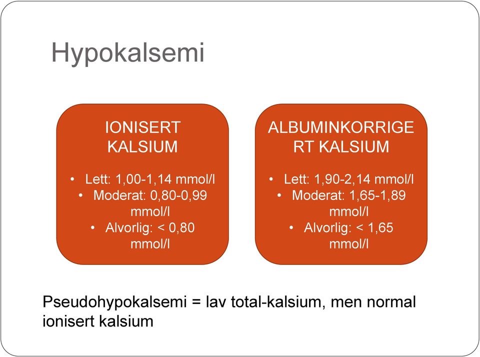 Lett: 1,90-2,14 mmol/l Moderat: 1,65-1,89 mmol/l Alvorlig: < 1,65