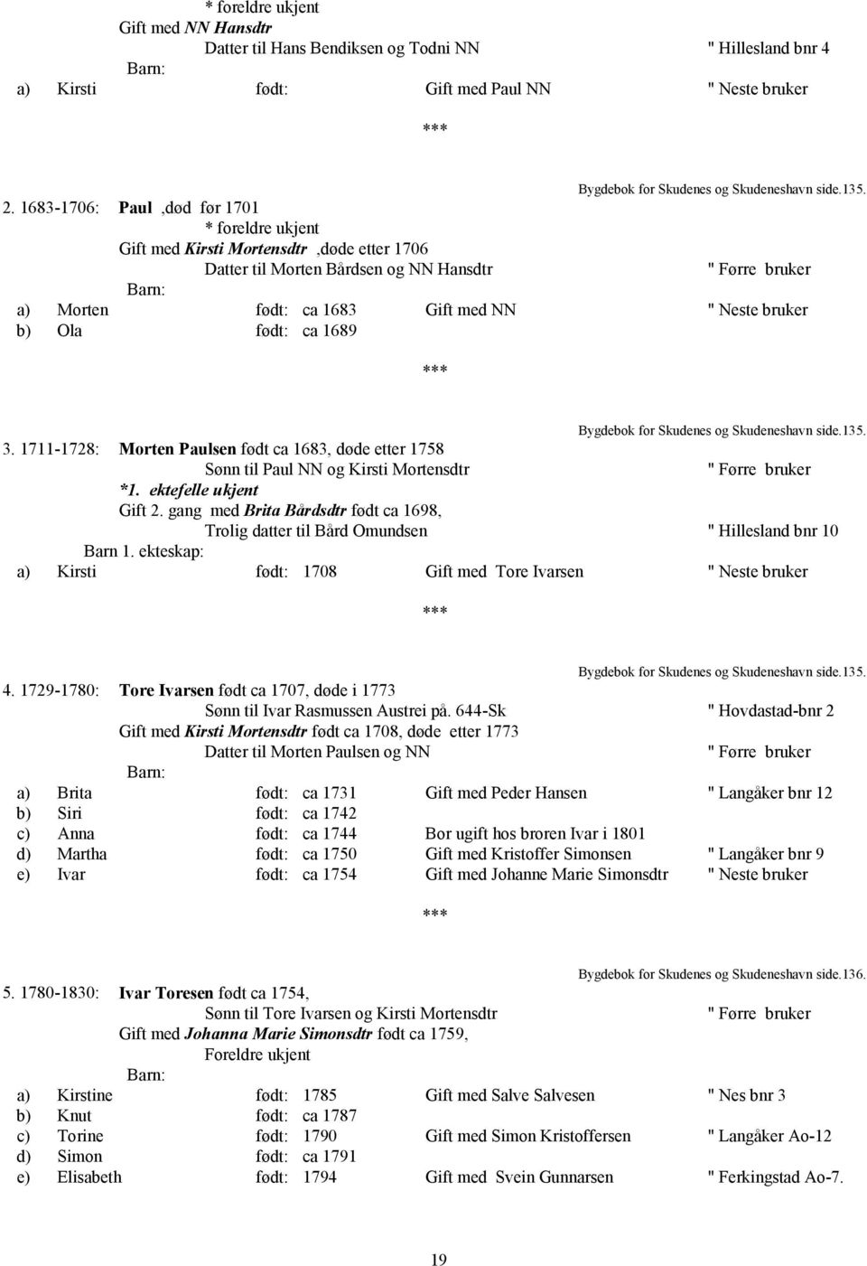 1689 Bygdebok for Skudenes og Skudeneshavn side.135. 3. 1711-1728: Morten Paulsen født ca 1683, døde etter 1758 Sønn til Paul NN og Kirsti Mortensdtr *1. ektefelle ukjent Gift 2.