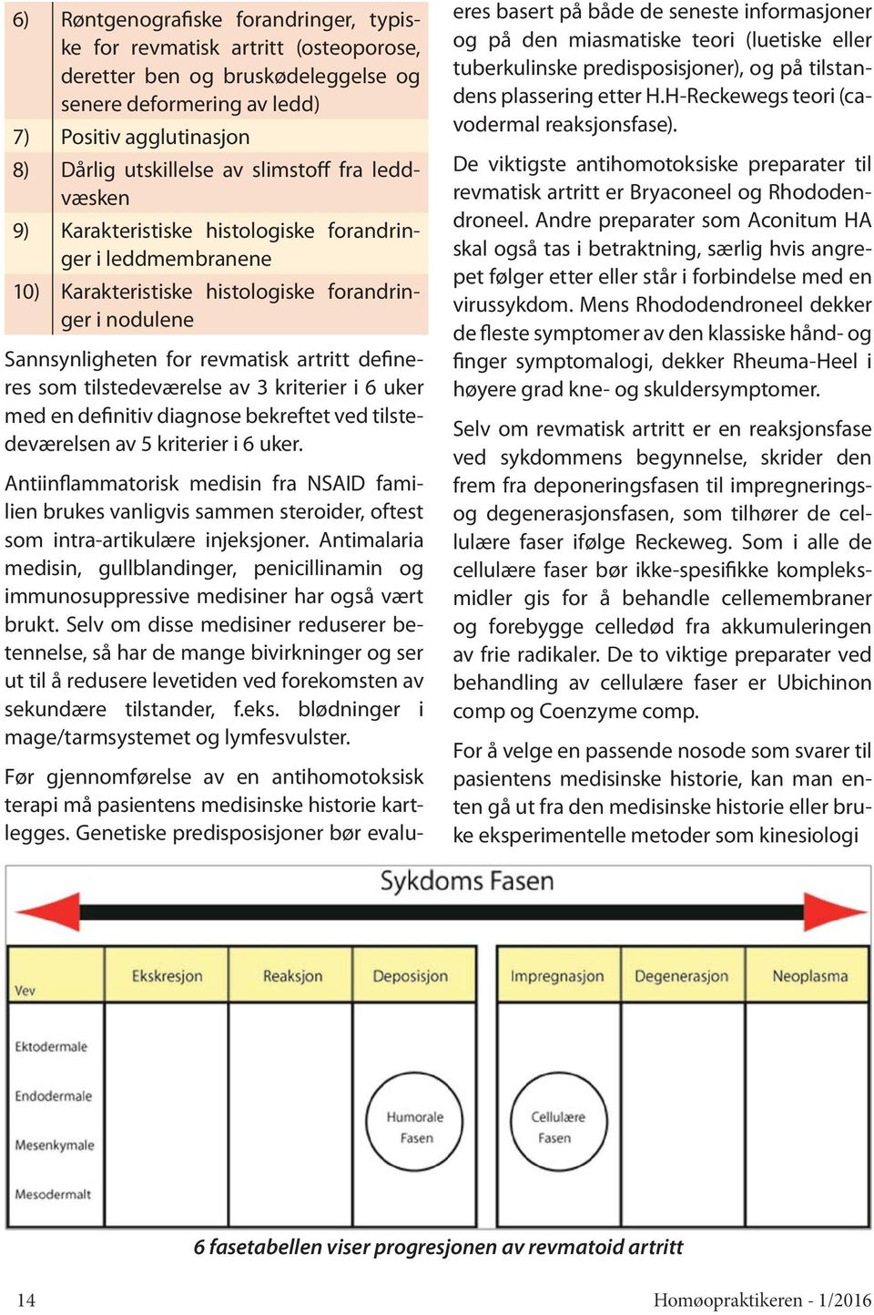 tilstedeværelse av 3 kriterier i 6 uker med en definitiv diagnose bekreftet ved tilstedeværelsen av 5 kriterier i 6 uker.