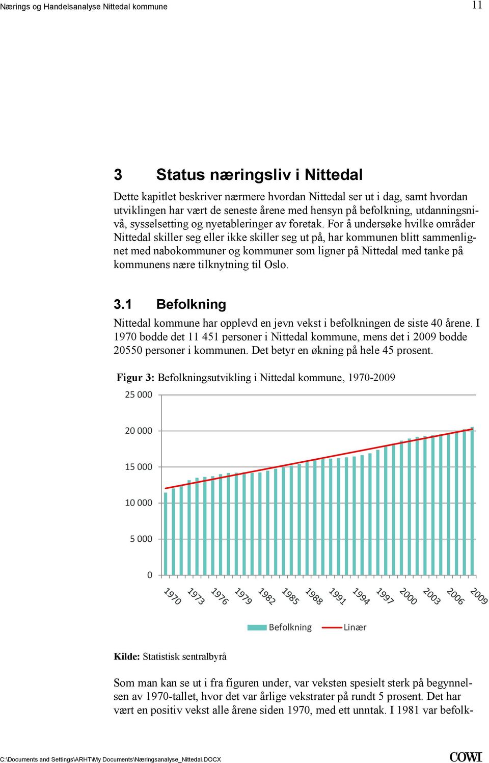 Nittedal med tanke på kommunens nære tilknytning til Oslo 31 Befolkning Nittedal kommune har opplevd en jevn vekst i befolkningen de siste 40 årene I 1970 bodde det 11 451 personer i Nittedal