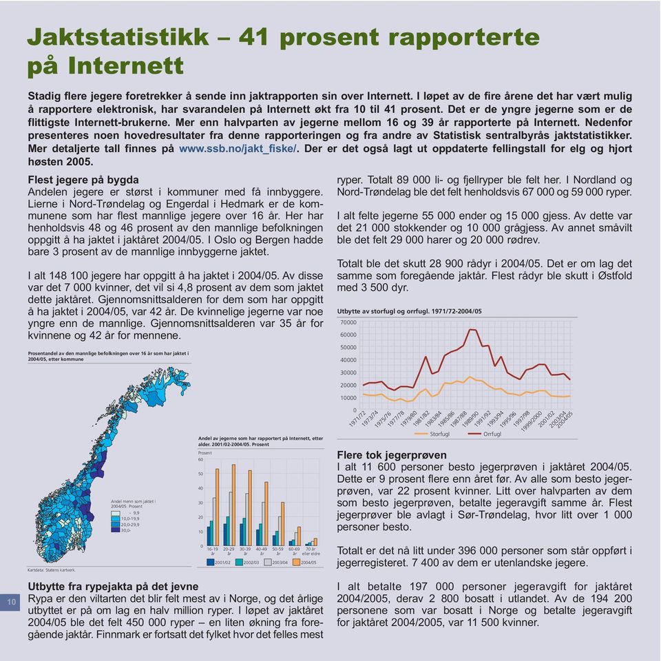 Mer enn halvparten av jegerne mellom 16 og 39 år rapporterte på Internett. Nedenfor presenteres noen hovedresultater fra denne rapporteringen og fra andre av Statistisk sentralbyrås jaktstatistikker.