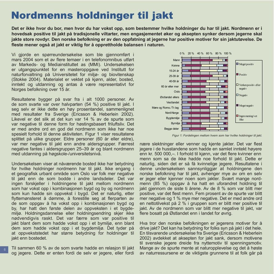 Den norske befolkning er av den oppfatning at jegerne har positive motiver for sin jaktutøvelse. De fleste mener også at jakt er viktig for å opprettholde balansen i naturen.