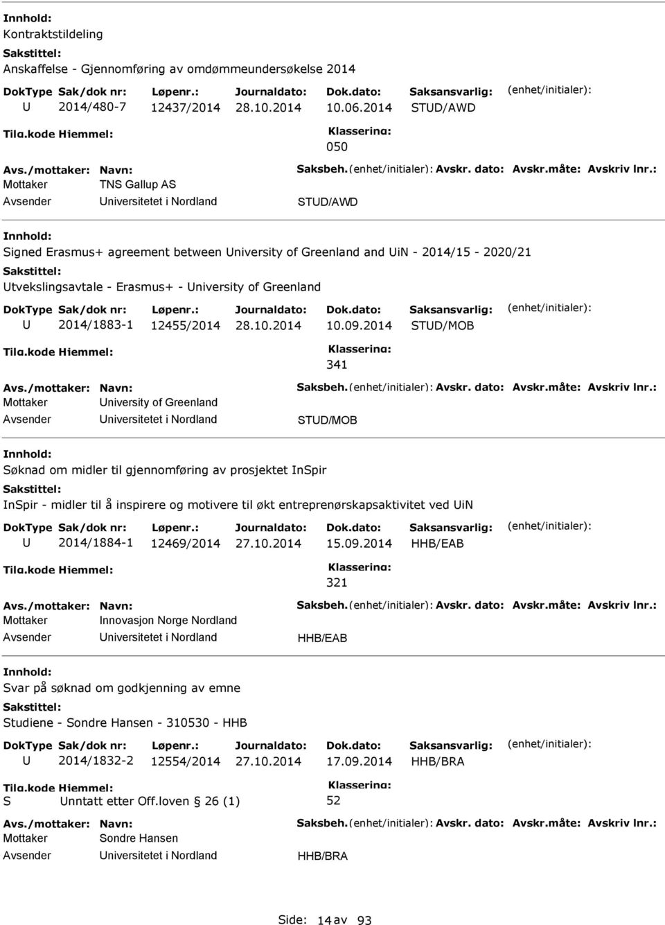 12455/2014 10.09.2014 TD/MOB 341 Avs./mottaker: Navn: aksbeh. Avskr. dato: Avskr.måte: Avskriv lnr.