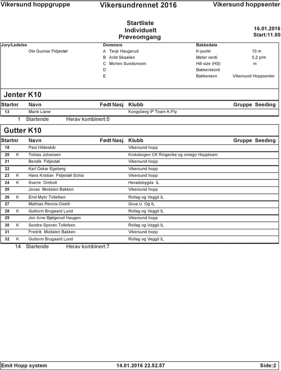 Bakken Vikersund hopp 26 K il Myhr Tollefsen Rollag og Veggli IL 27 Mathias Rencis-Oseth Grua U.