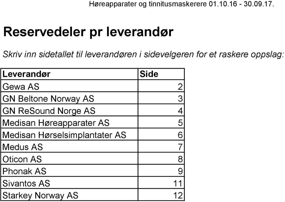 Norway AS 3 GN ReSound Norge AS 4 Medisan Høreapparater AS 5 Medisan