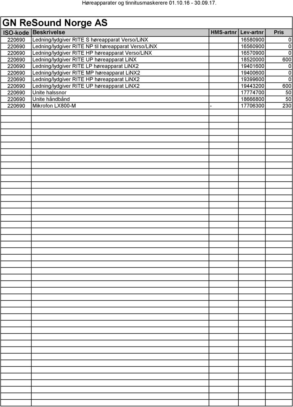 LP høreapparat LiNX2 19401600 0 Ledning/lydgiver RITE MP høreapparat LiNX2 19400600 0 Ledning/lydgiver RITE HP høreapparat LiNX2 19399600 0