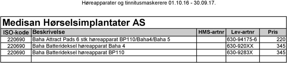 Baha Batterideksel høreapparat Baha 4 630-920XX