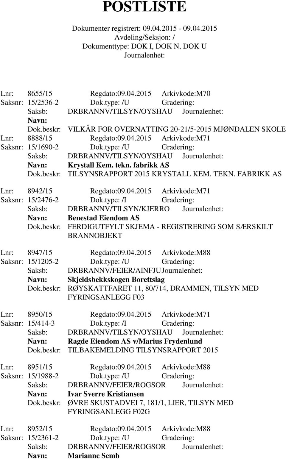 tekn. fabrikk AS Dok.beskr: TILSYNSRAPPORT 2015 KRYSTALL KEM. TEKN. FABRIKK AS Lnr: 8942/15 Regdato:09.04.2015 Arkivkode:M71 Saksnr: 15/2476-2 Dok.