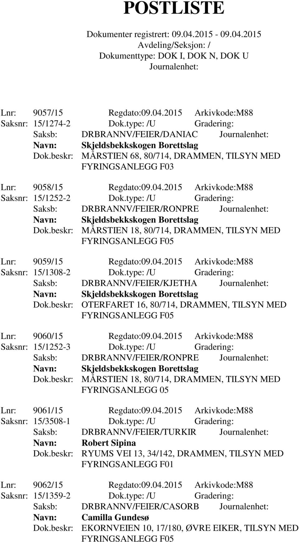 beskr: MÅRSTIEN 18, 80/714, DRAMMEN, TILSYN MED Lnr: 9059/15 Regdato:09.04.2015 Arkivkode:M88 Saksnr: 15/1308-2 Dok.type: /U Gradering: Saksb: DRBRANNV/FEIER/KJETHA Dok.