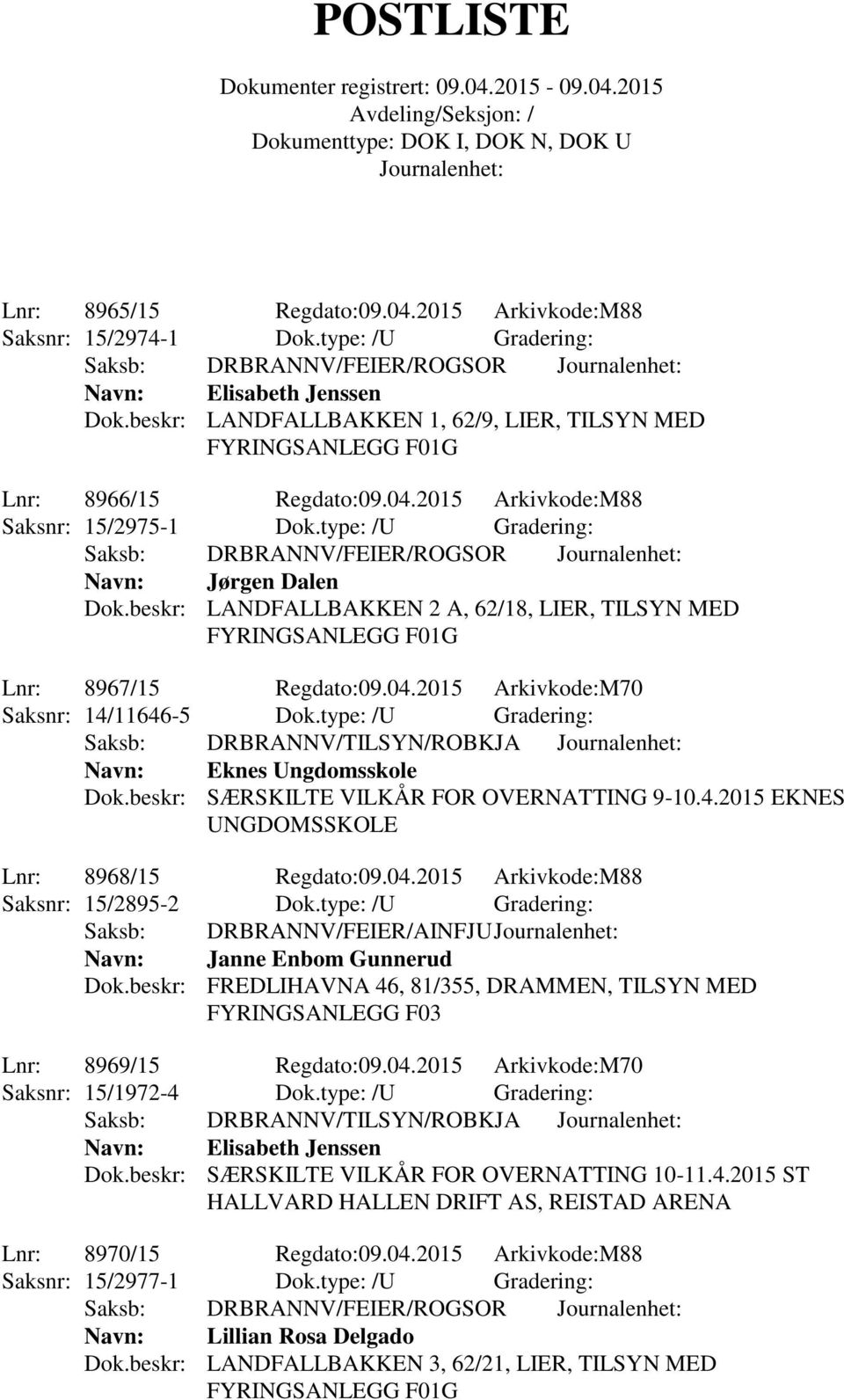 type: /U Gradering: Saksb: DRBRANNV/TILSYN/ROBKJA Navn: Eknes Ungdomsskole Dok.beskr: SÆRSKILTE VILKÅR FOR OVERNATTING 9-10.4.2015 EKNES UNGDOMSSKOLE Lnr: 8968/15 Regdato:09.04.