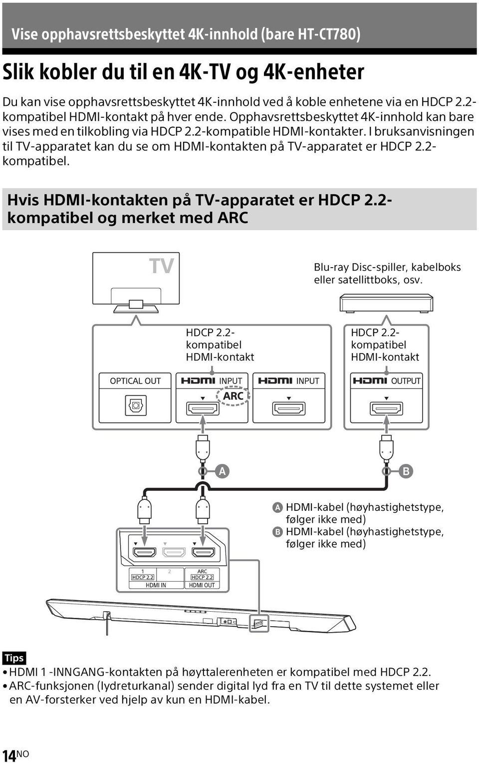 I bruksanvisningen til TV-apparatet kan du se om HDMI-kontakten på TV-apparatet er HDCP 2.2- kompatibel. Hvis HDMI-kontakten på TV-apparatet er HDCP 2.