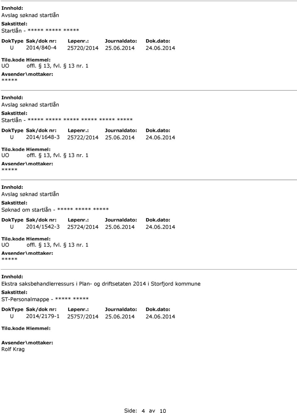 2014/1542-3 25724/2014 Ekstra saksbehandlerressurs i Plan- og driftsetaten 2014 i