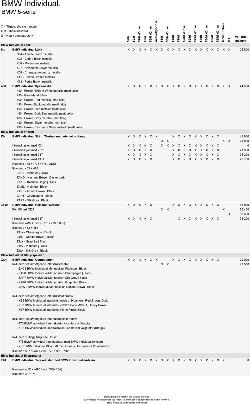 metallic X08 - Champagne quartz metallic X11 - Frozen Bronze metallic X13 - Pyrite Brown metallic 490 BMW Individual Spesiallakk X X X X X X X X X X X X X X X X X X X 44 300 490 - Frozen Brilliant