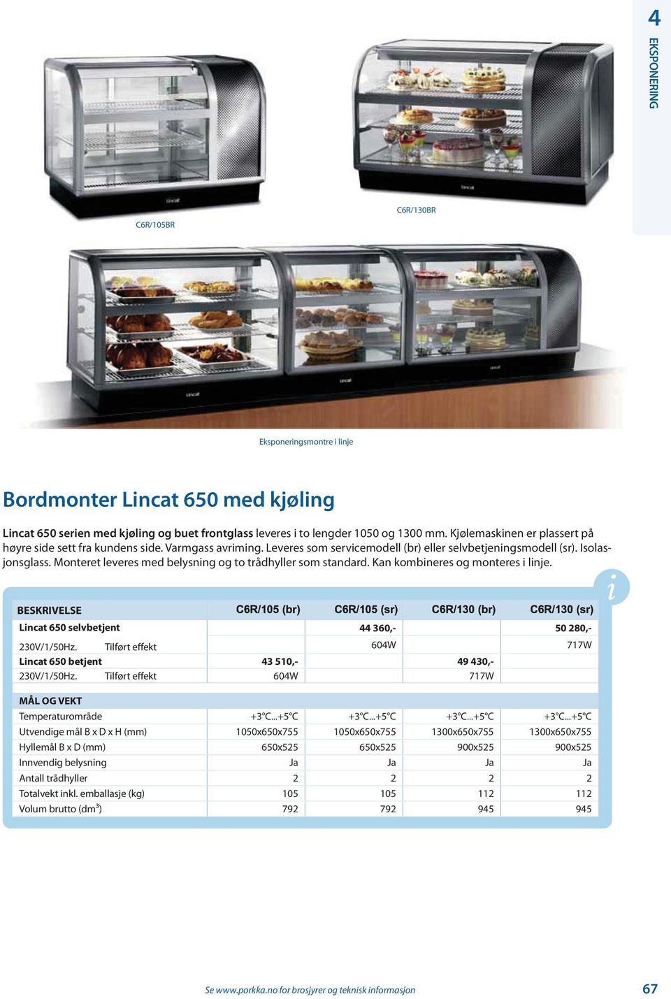 Monteret leveres med belysning og to trådhyller som standard. Kan kombineres og monteres i linje. Lincat 650 selvbetjent 44 360,- 50 280,- 230V/1/50Hz.