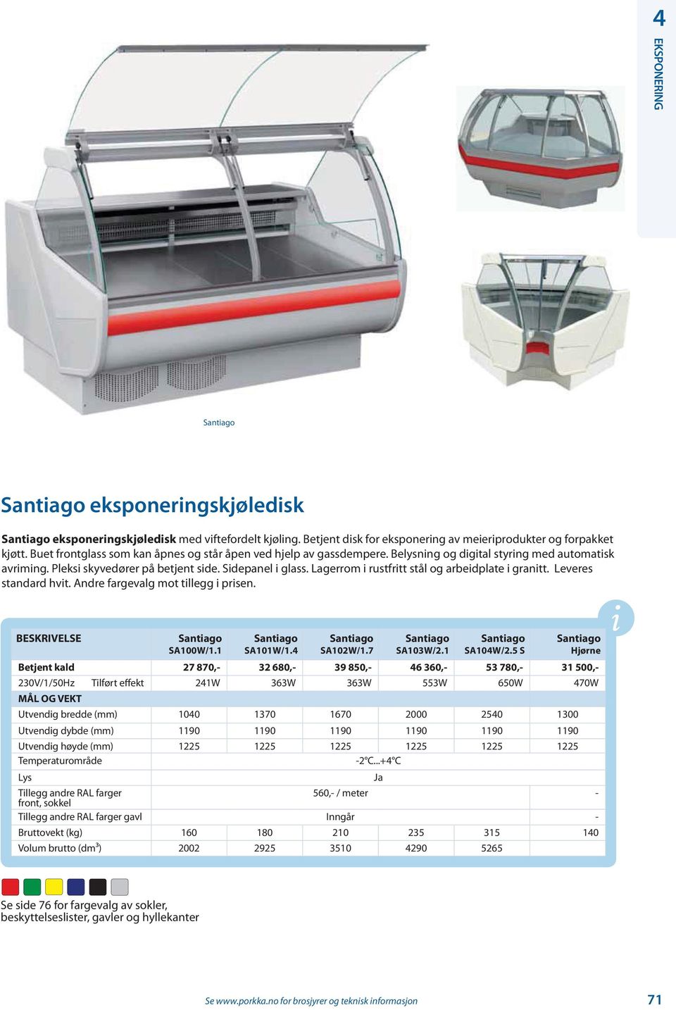 Lagerrom i rustfritt stål og arbeidplate i granitt. Leveres standard hvit. Andre fargevalg mot tillegg i prisen. BESKRIVELSE Santiago SA100W/1.1 Santiago SA101W/1.4 Santiago SA102W/1.