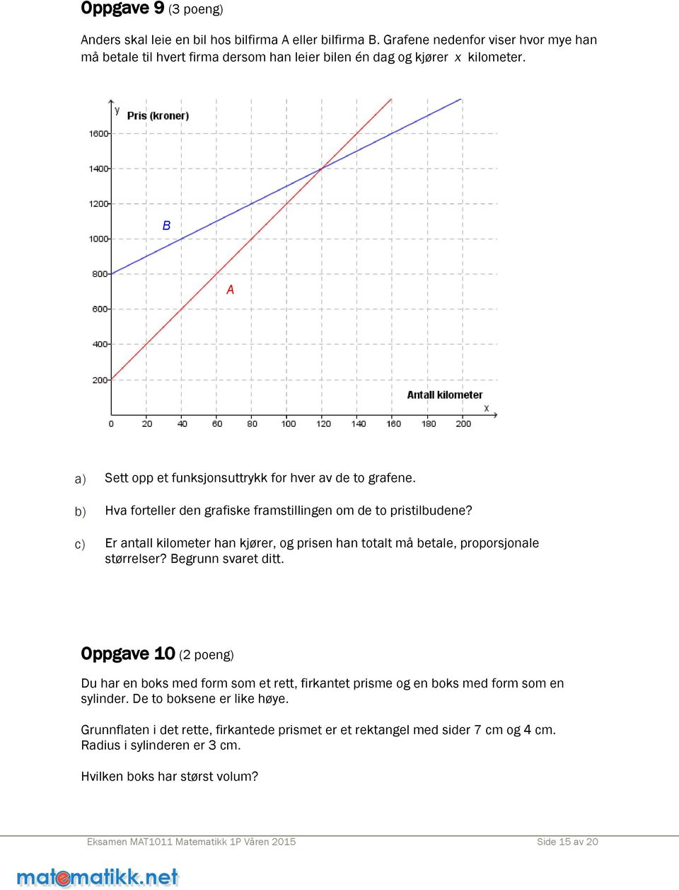 c) Er antall kilometer han kjører, og prisen han totalt må betale, proporsjonale størrelser? Begrunn svaret ditt.