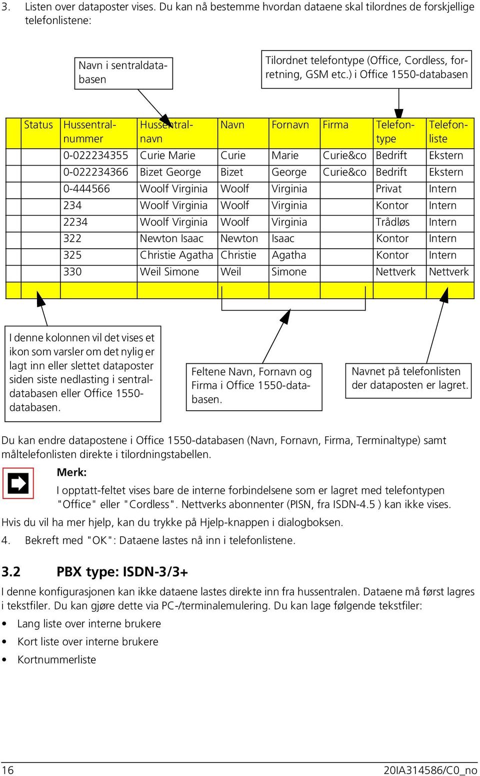 Bizet George Curie&co Bedrift Ekstern 0-444566 Woolf Virginia Woolf Virginia Privat Intern 234 Woolf Virginia Woolf Virginia Kontor Intern 2234 Woolf Virginia Woolf Virginia Trådløs Intern 322 Newton