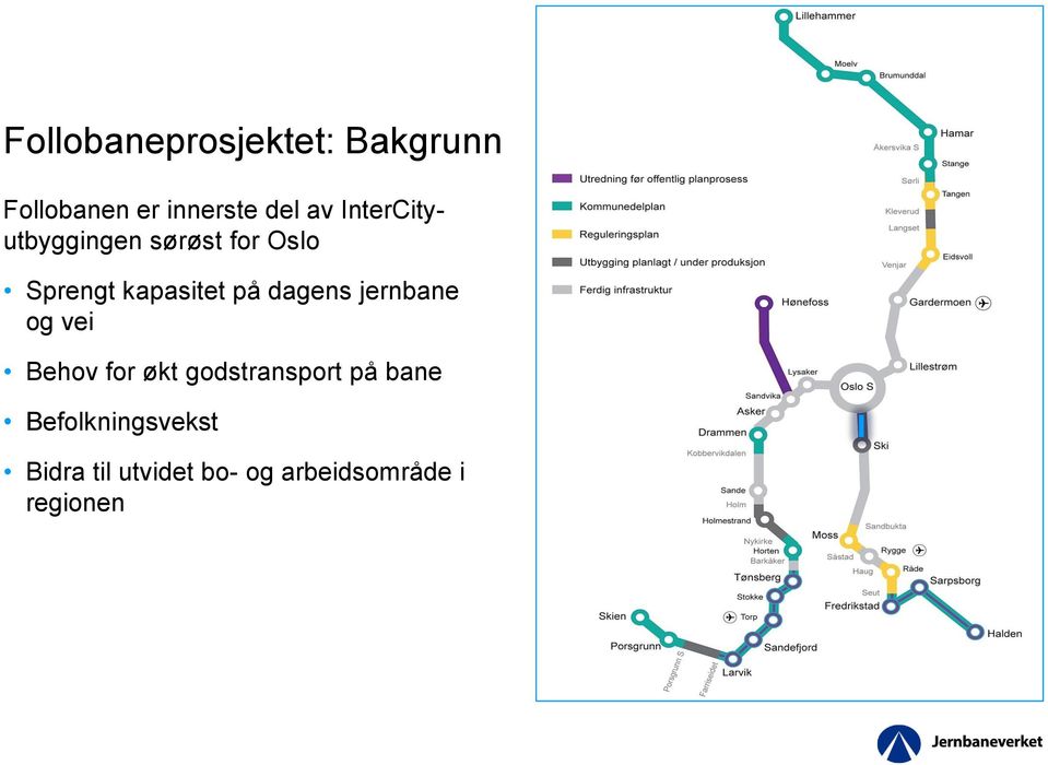 dagens jernbane og vei Behov for økt godstransport på bane