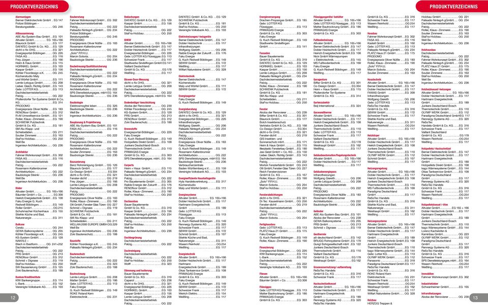 ..EG 308 G. Kuch Redwell Böblingen..........EG 149 Roller GmbH...OG 215 Balkone Ceralu... OG 244 GEWA Balkonsysteme... OG 205 KS-System GmbH...EG 128 NAKHLE Blech in Bestform...OG 241+252 PRS GmbH.