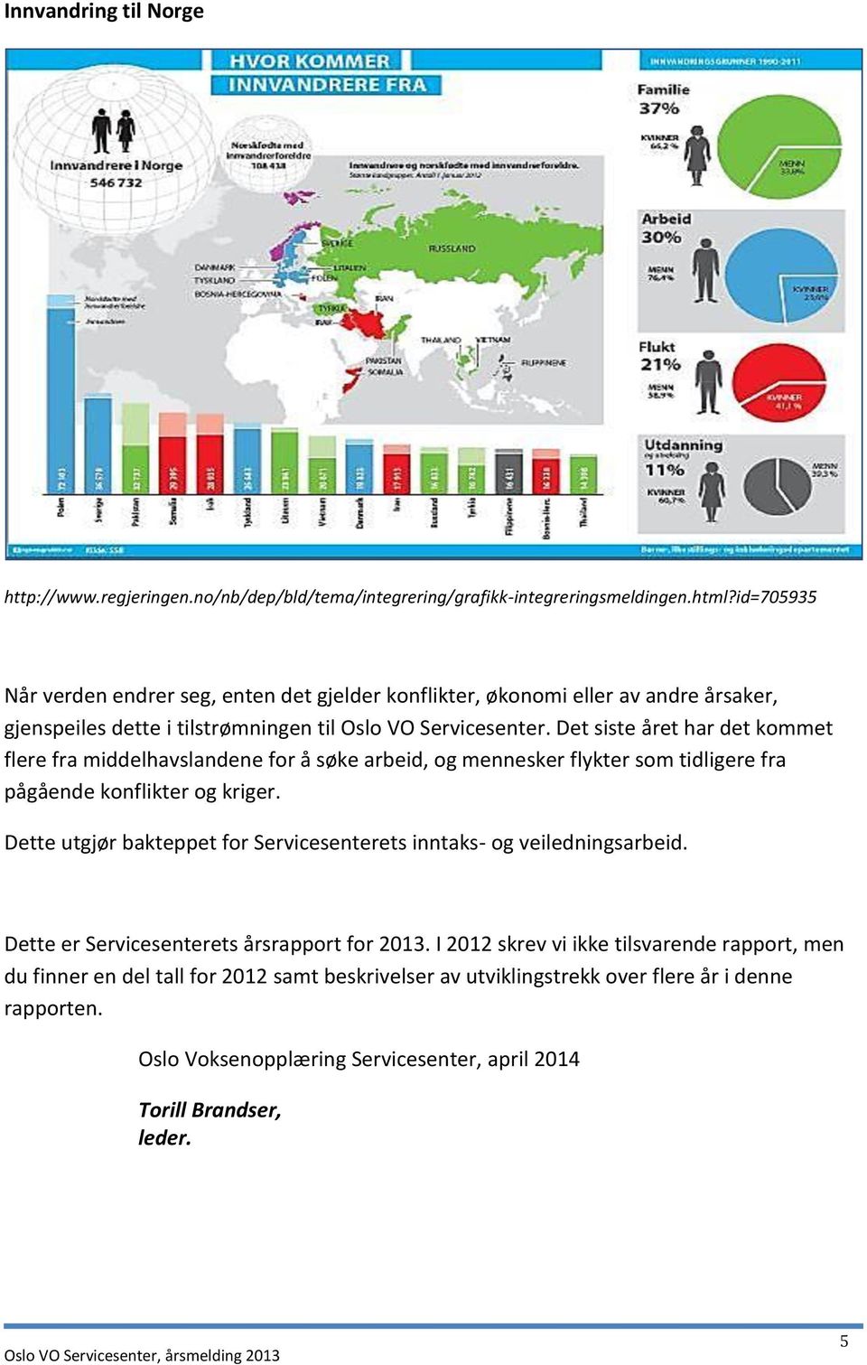 Det siste året har det kommet flere fra middelhavslandene for å søke arbeid, og mennesker flykter som tidligere fra pågående konflikter og kriger.