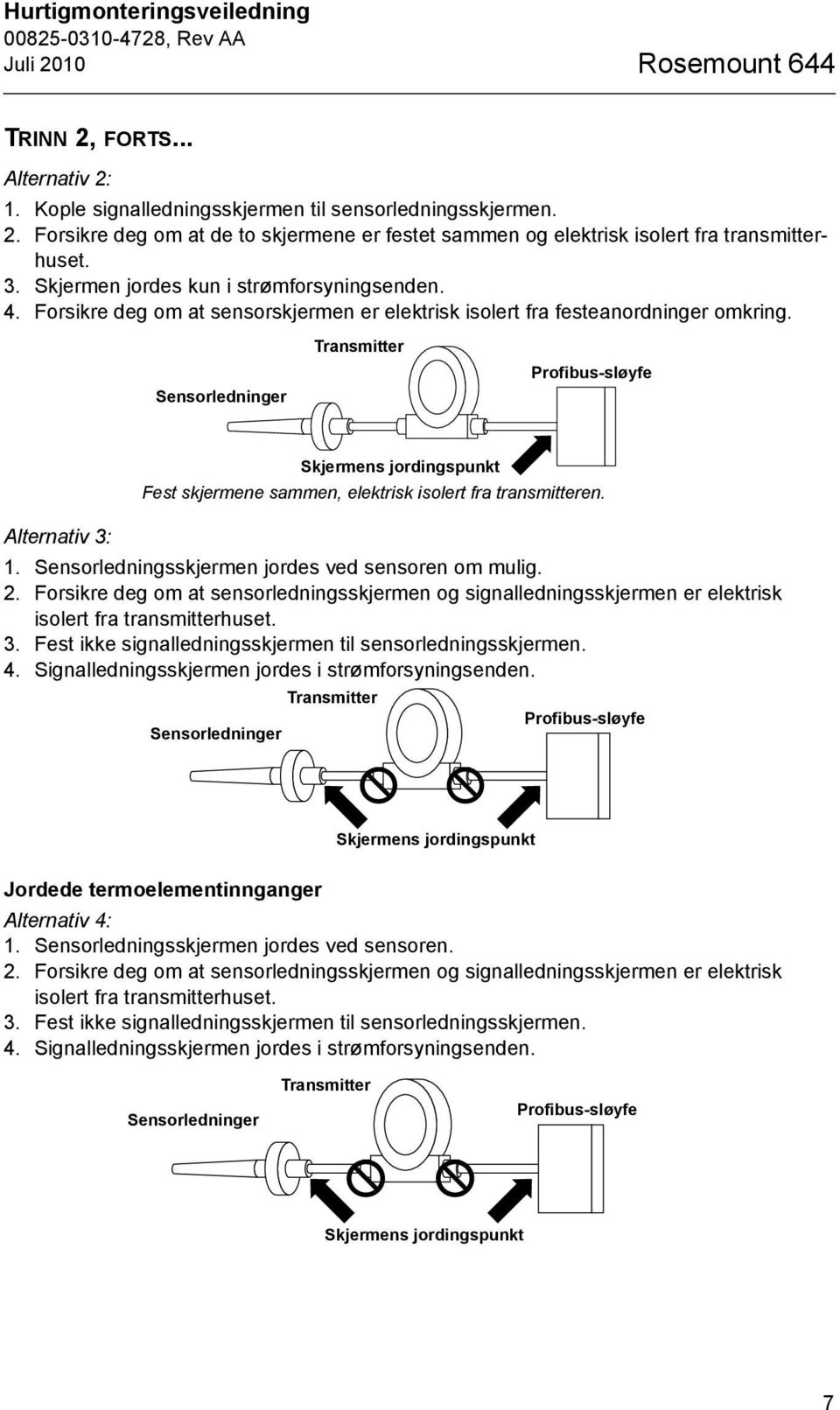 Sensorledninger Transmitter Profibus-sløyfe Skjermens jordingspunkt Fest skjermene sammen, elektrisk isolert fra transmitteren. Alternativ 3: 1. Sensorledningsskjermen jordes ved sensoren om mulig. 2.