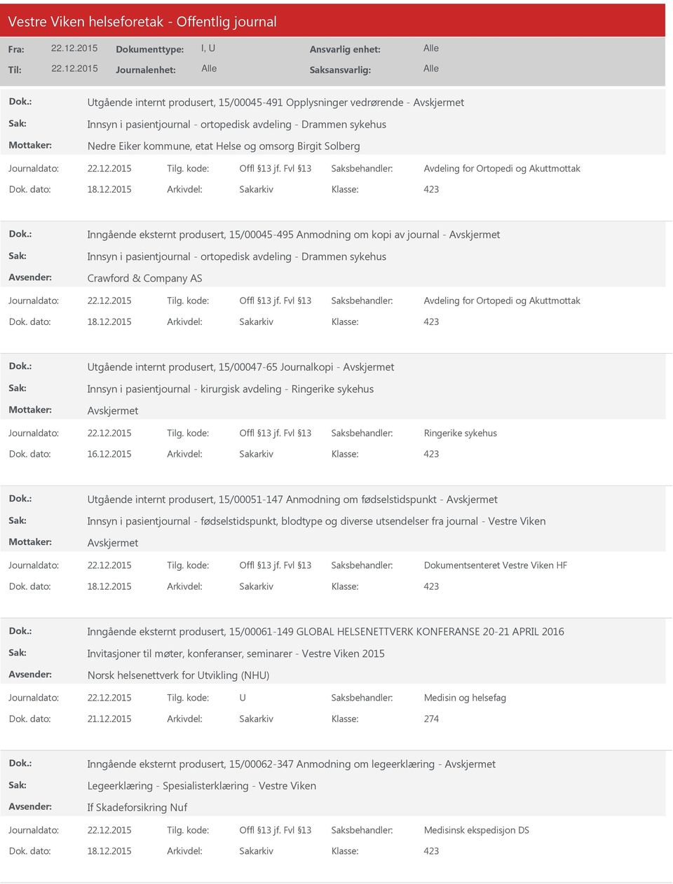 Avdeling for Ortopedi og Akuttmottak 423 tgående internt produsert, 15/00047-65 Journalkopi - Innsyn i pasientjournal - kirurgisk avdeling - Ringerike sykehus Ringerike sykehus Dok. dato: 16.12.