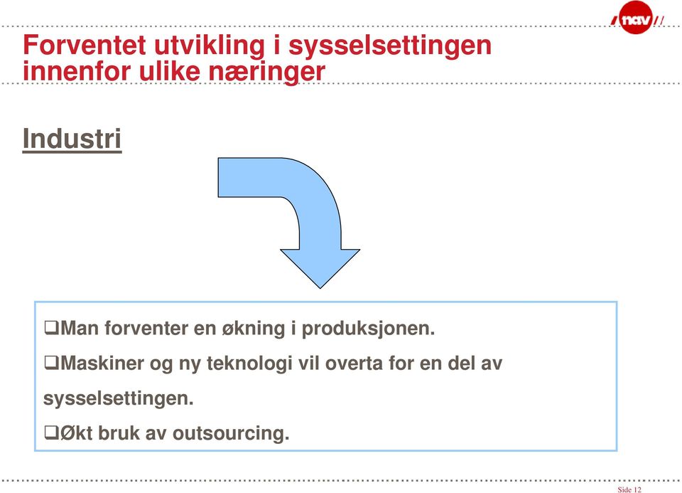 produksjonen.