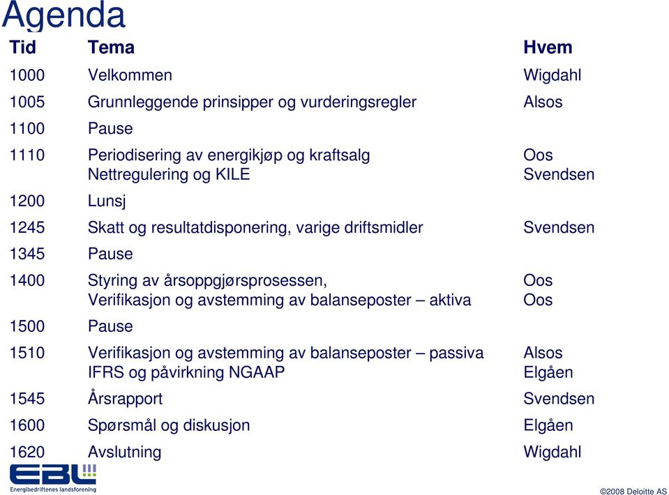 Pause 1400 Styring av årsoppgjørsprosessen, Verifikasjon og avstemming av balanseposter aktiva 1500 Pause 1510 Verifikasjon og avstemming av