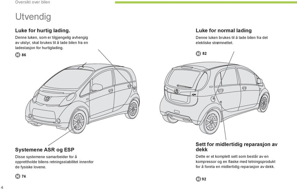 86 Luke for normal lading Denne luken brukes til å lade bilen fra det elektiske strømnettet.