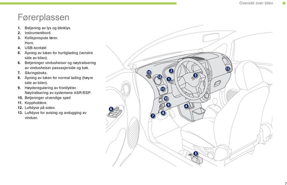 Betjeninger vindusheiser og nøytralisering av vindusheiser passasjerside og bak. 7. Sikringsboks. 8.