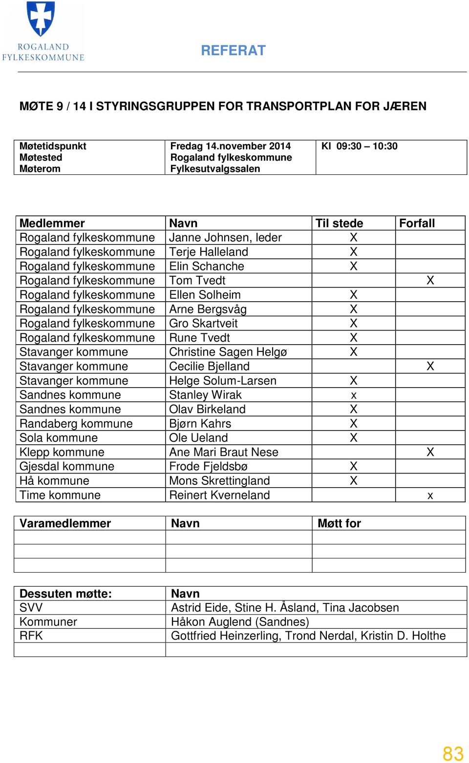 fylkeskommune Elin Schanche X Rogaland fylkeskommune Tom Tvedt X Rogaland fylkeskommune Ellen Solheim X Rogaland fylkeskommune Arne Bergsvåg X Rogaland fylkeskommune Gro Skartveit X Rogaland