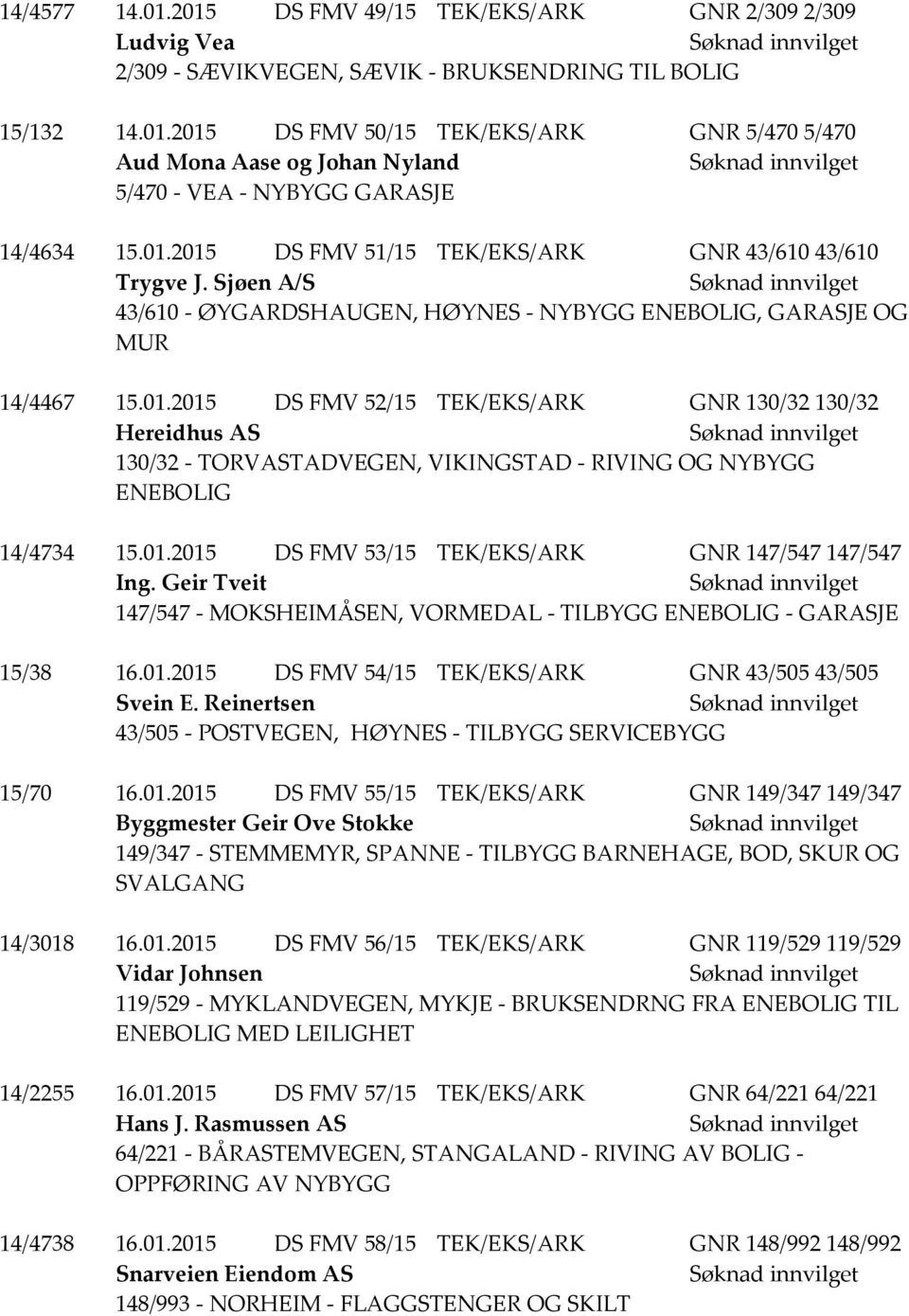 FMV 52/15 TEK/EKS/ARK GNR 130/32 130/32 Hereidhus AS 130/32 - TORVASTADVEGEN, VIKINGSTAD - RIVING OG NYBYGG ENEBOLIG 14/4734 15012015 DS FMV 53/15 TEK/EKS/ARK GNR 147/547 147/547 Ing Geir Tveit