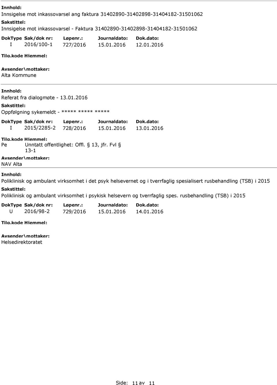 01.2016 Pe NAV Alta nnhold: Poliklinisk og ambulant virksomhet i det psyk helsevernet og i tverrfaglig spesialisert rusbehandling (TSB) i 2015